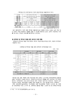 대학 등록금 인상의 각 측의 입장-12