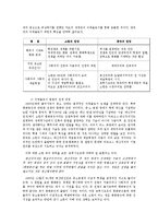 [국제분쟁] 중소분쟁-10