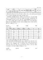 [일탈과 범죄] 14세 이상 성폭력-7
