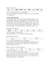 [일탈과 범죄] 14세 이상 성폭력-11