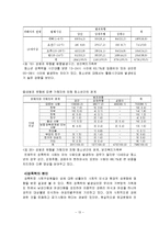 [일탈과 범죄] 14세 이상 성폭력-13
