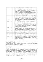 초기성인기 레포트-8