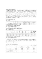 [복지행정] 근로빈곤-5