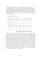 [인적자원관리] 2008년 하반기 취업 동향 & 2009년 예측-4