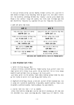 [인적자원관리] 2008년 하반기 취업 동향 & 2009년 예측-11