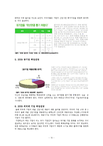[인적자원관리] 2008년 하반기 취업 동향 & 2009년 예측-17