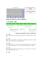 [인적자원관리] 2008년 하반기 취업 동향 & 2009년 예측-18