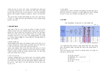 [프로그램개발] 다문화 가정의 30대 이주 여성 프로그램-2
