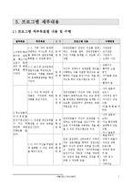[프로그램개발] 가출청소년 전문치료프로그램-9