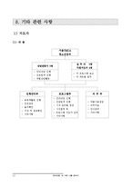 [프로그램개발] 가출청소년 전문치료프로그램-14
