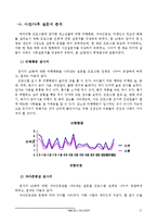 [프로그램개발] 가출청소년 전문치료프로그램-19
