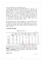 [학교사회복지론] 약물남용-15