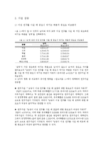 [통계학] 대학생 연애 실태에 관한 연구-7