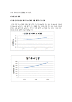 [사회학] 제국주의와 밀가루-9