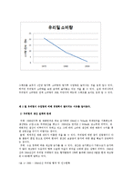[사회학] 제국주의와 밀가루-10