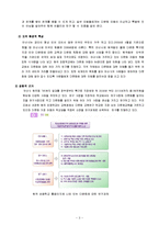 [사회복지] 다문화 아동의 사회성 증진을 위한 프로그램-3