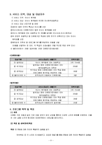 [사회복지] 다문화 아동의 사회성 증진을 위한 프로그램-8