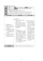[사회복지] 다문화 아동의 사회성 증진을 위한 프로그램-16