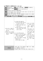 [사회복지] 다문화 아동의 사회성 증진을 위한 프로그램-18