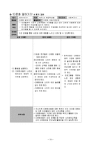 [사회복지] 다문화 아동의 사회성 증진을 위한 프로그램-19