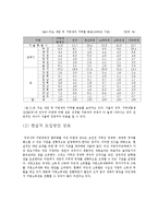 [공공재정] 지방소득세 및 지방소비세 도입배경과 기대효과-6