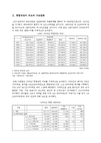 통합재정 및 예산, 기금-9
