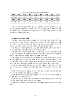 [환경행정론] `건전지`, `농약병`, `동물사체`소재의 처리과정에 대해 조사-5