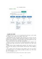 [환경행정론] `건전지`, `농약병`, `동물사체`소재의 처리과정에 대해 조사-8