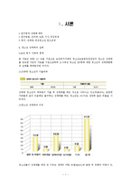 [청소년복지] 청소년 성매매-3
