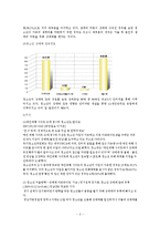 [청소년복지] 청소년 성매매-4