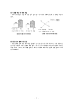 [지역사회 영양학] 농촌 응용영양사업-11