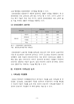 [복지행정론] 비정규직의 사회보장-8
