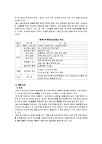 [정책학] 원산지 표시제도 -정책품질관리 매뉴얼을 통한 평가-3