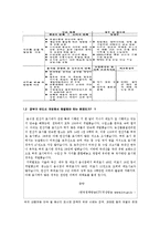 [정책학] 원산지 표시제도 -정책품질관리 매뉴얼을 통한 평가-7
