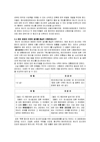 [정책학] 원산지 표시제도 -정책품질관리 매뉴얼을 통한 평가-11