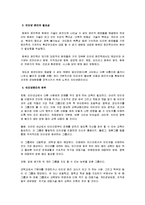 인터넷윤리 레포트-2