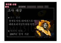 뮤지컬 산업분석-6