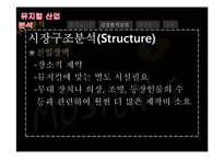 뮤지컬 산업분석-12