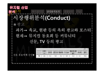 뮤지컬 산업분석-15