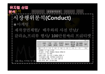 뮤지컬 산업분석-16