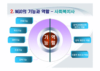 [사회복지실천기술] NGO 사회복지사의 역할-5