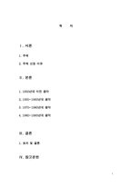 [북미지역연구] 미국 음악의 탄생과 유행의 시대적, 사회적 배경-1