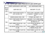 급진사회복지실천 모델-5