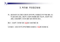 급진사회복지실천 모델-8