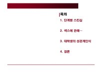 [연애와 결혼] 단계별 스킨십에 관하여-2