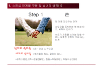 [연애와 결혼] 단계별 스킨십에 관하여-6
