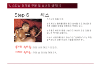 [연애와 결혼] 단계별 스킨십에 관하여-11
