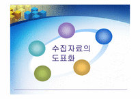[통계학] TV시청으로 인한 학교생활의 모습-3