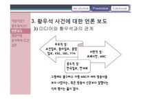 황우석 사태와 언론-12