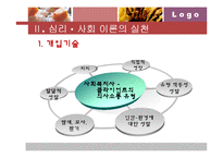 [사회복지실천기술론] 심리, 사회이론-10